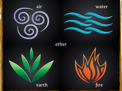 Two Suggested Daily Ziraat Practices